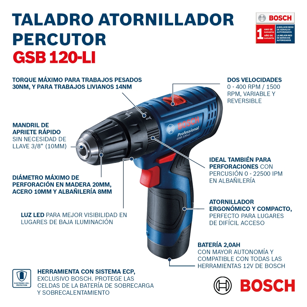 TALADRO DE PERCUSIÓN INALÁMBRICO