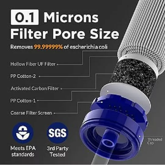 Filtro de Agua Supervivencia, portátil antibacteriano